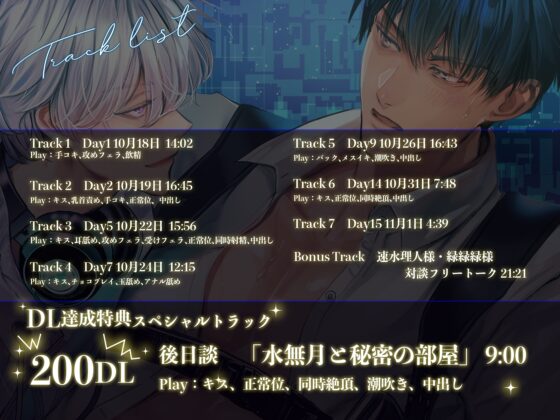 ホワイトハッカーの溺愛監禁〜15日間の快楽プログラム〜 [Star Garden] | DLsite がるまに