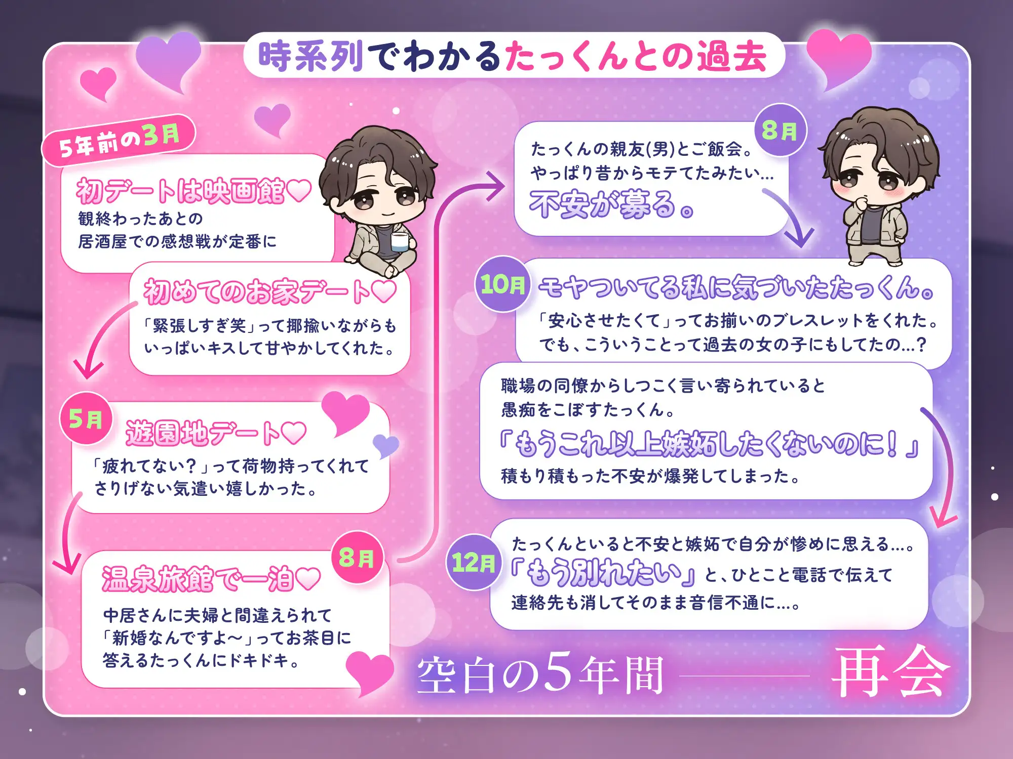 全肯定元彼氏♡サークルお披露目記念⊹ ࣪˖25%OFF˖ ࣪⊹俺たちもっかいヨリ戻さない?とろとろぉ～溶けちゃう極上クンニ [めろめろパンちゅッ] | DLsite がるまに