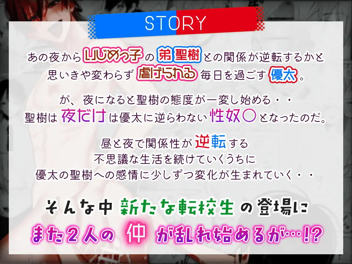 親の再婚でいじめっ子の兄になってしまったんだが弟がエロすぎる・・・2【ボイスドラマ版】 [KZentertainment] | DLsite がるまに