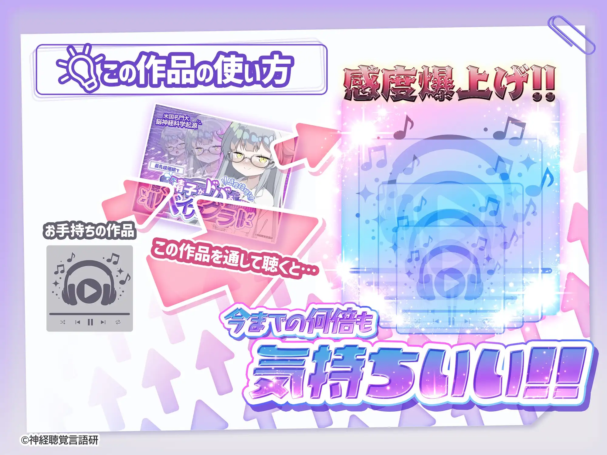 【米国名門大脳神経科学起源】精子がドバる！聴くバイアグラ～催〇であなたの感度が爆上がり！！～ [神経聴覚言語研] | DLsite 同人 - R18