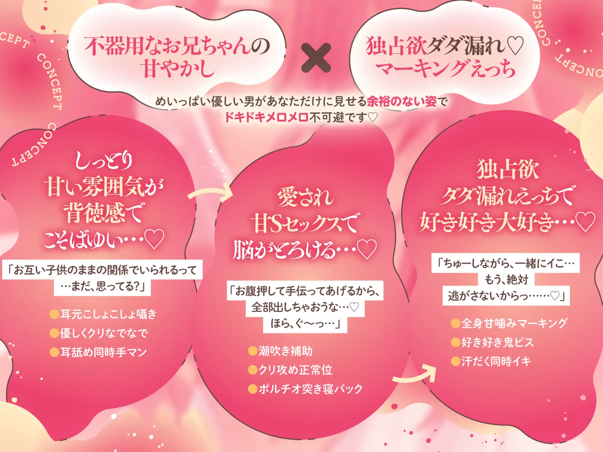 《メロS煽り潮吹き補助♡》虎にいちゃんの甘噛み。ままならない、大人の恋わずらい【独占欲だだ漏れ、甘とろマーキングえっち】 [ちゅとろべりぃむ] | DLsite がるまに