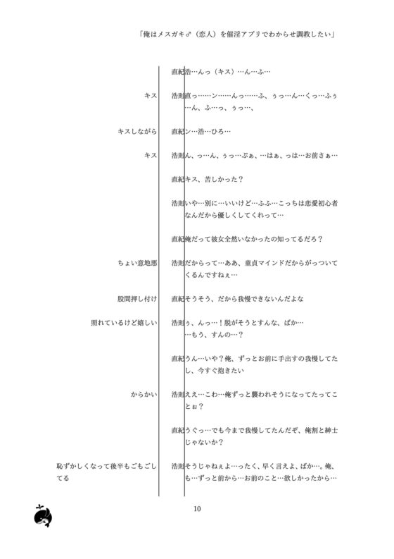 「俺はメスガキ♂(恋人)を催淫アプリでわからせ調教したい」  催淫アプリに頼る年上のオタク(絶倫)×口の悪い男前 [SivAsh] | DLsite がるまに