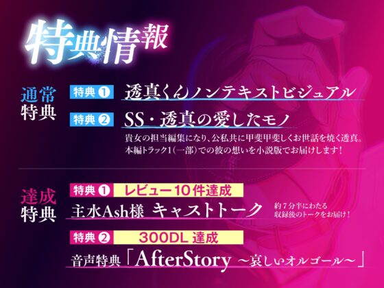 【逃れられない共依存】ウソモノ家族計画～信じていた彼に激重執着監禁されてぐちょぐちょに体も心も堕とされる～ [アスモボイス] | DLsite がるまに