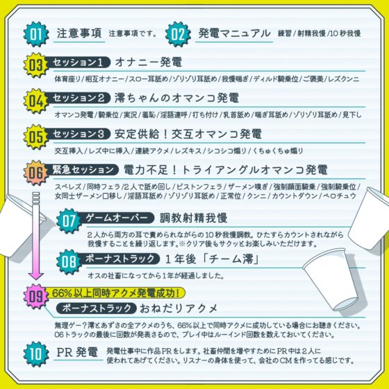 【男女同時アクメ】同時アクメが鍵★ドS女子とオス社畜とメス社畜の三者絶頂「アクエネ1」〜強○ルーインドのアクエネ発電所で乱れイキ〜【アクメナビ搭載】 [072LABO] | DLsite 同人 - R18