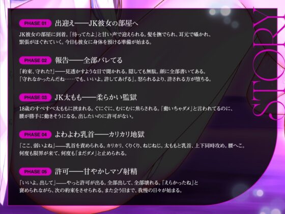 甘やかしマゾ射精～JK太ももとよわよわ乳首で腰へこ～【許可制オナサポ】 [被支配中毒] | DLsite 同人 - R18