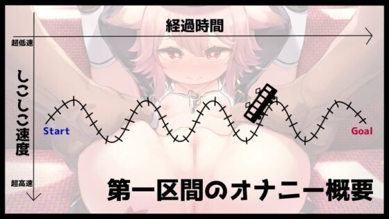 【超加速オナサポ鉄道】快楽急行『射精我慢地獄行き』多段階連続変速しこしこボイス搭載～田舎訛り見習いロリ狐と淫乱おほおほ喘ぎ声エッチをしながら射精許可駅を目指せ! [桃狐の変態調教課題] | DLsite 同人 - R18