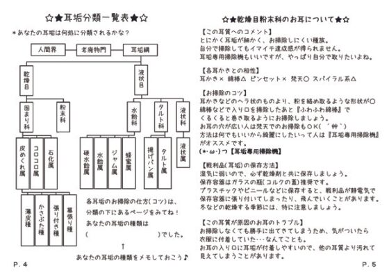 みみぼんver2!バイノーラル囁き耳かき付き☆ [シロクマの嫁] | DLsite 同人 - R18