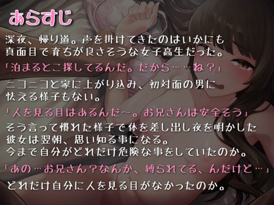家出少女を拾う、縛って監禁する、心が折れるまで犯して調教する [アンテロス] | DLsite 同人 - R18