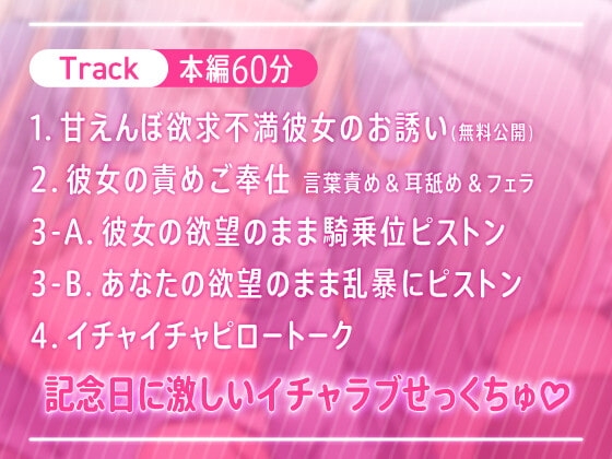 欲求不満な発情彼女～責めたり責められたりのいちゃらぶせっくす～ [すたぁさーくる] | DLsite 同人 - R18