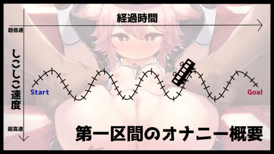 【超加速オナサポ鉄道】快楽急行『射精我慢地獄行き』多段階連続変速しこしこボイス搭載〜田舎訛り見習いロリ狐と淫乱おほおほ喘ぎ声エッチをしながら射精許可駅を目指せ!(桃狐の変態調教課題) - FANZA同人