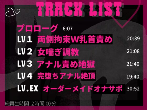 【一周年】メス乳首開発専門風俗でマゾ乳首を散々いじめられメスに堕とされる〜贅沢3Pコース〜 [幻想アンジェリカ] | DLsite 同人 - R18