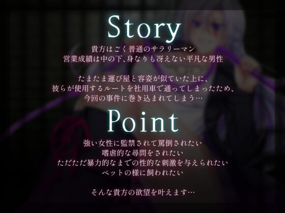 美人ギャングに監禁され強制おちんぽ尋問～貴方がペットに堕ちるまで～ [淀み屋] | DLsite 同人 - R18