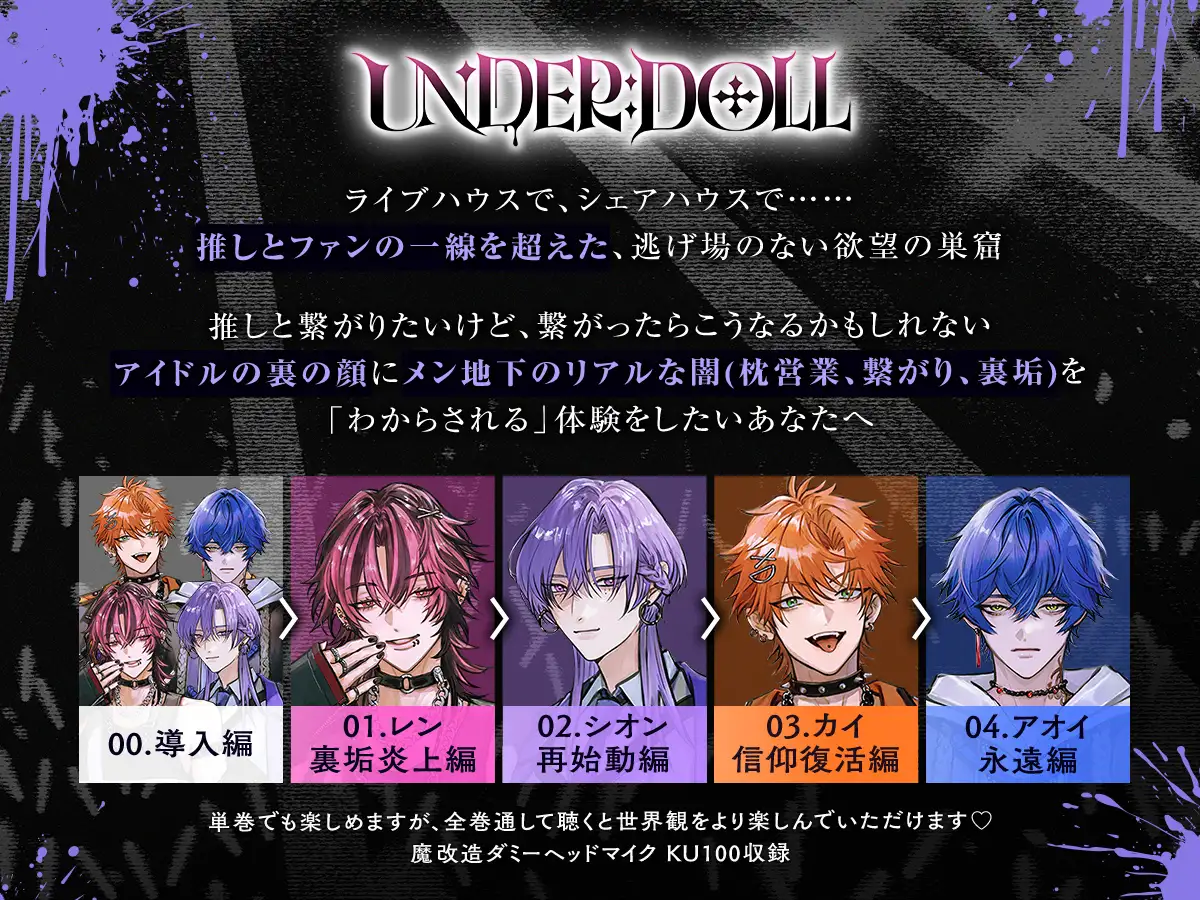 【裏垢炎上×尊厳破壊】UNDER:DOLL 01. レン 裏垢炎上編「トイレ?ダメに決まってんだろ。そこで漏らすまで我慢しろ、俺の犬なんだからさァ♡」 [Cone and Dome] | DLsite がるまに