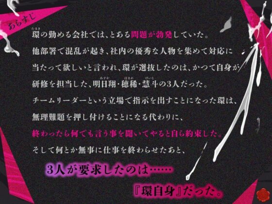 後輩たちの出した条件 〜先輩のカラダ、俺らに下さい？〜