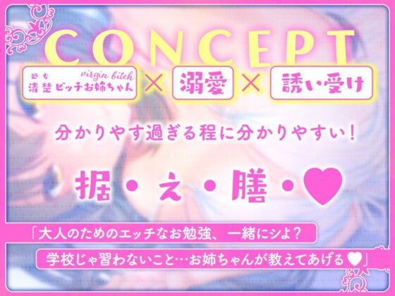 【溺愛】あなたの事が大好きすぎるイトコのお姉ちゃんに身も心もトロトロに蕩けさせられる一部始終(加速えっぢ) - FANZA同人