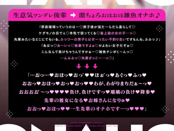 【密着×おほ声】ちんぽ突っ込んだら即堕ち♪ 生意気ツンデレ後輩 ⇒ 激ちょろおほおほ雑魚オナホ♪【KU100】(失楽少女) - FANZA同人