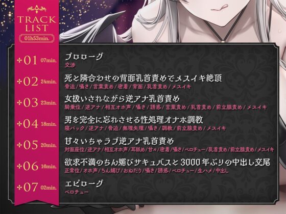 【メスイキ×逆アナル】低音ボイスの熟年サキュバスに女扱いされながら密着囁き乳首責め(ユーフォリアファクトリー) - FANZA同人