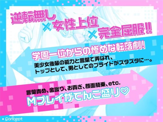 超能力学園トップの俺が学園2位の後輩女子にハメられて敗北奴隷になるまで [Cream Pan] | DLsite 同人 - R18