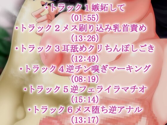 【ふたなり逆アナル】ふたなり彼女のメス化調教 [肯定ちゃんのお店] | DLsite 同人 - R18