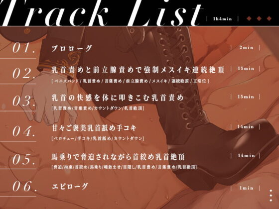 強制乳首絶頂収容所 [ユーフォリアファクトリー] | DLsite 同人 - R18