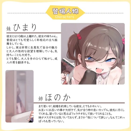 【メスガキ】「彼女の妹メスガキに弱みを握られたっ1」〜メスガキに弱みを握られて彼女に内緒で耳を性感帯に開発されたぼく〜 [072LABO] | DLsite 同人 - R18