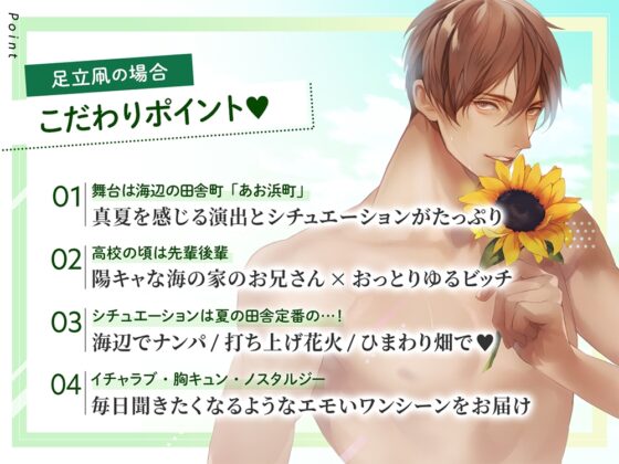 大人の夏休み 海の家の店主・足立凧の場合 CV.久喜大【簡体中文台本/韓国語台本付属】 [ひつじぐも] | DLsite がるまに