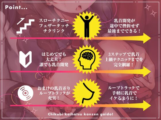 【実践編 乳首弄りループトラック付き】超初心者のための「3ステップ」乳首開発完全ガイド!〜低刺激スローチクニ―から♀イキまで〜(空心菜館) - FANZA同人