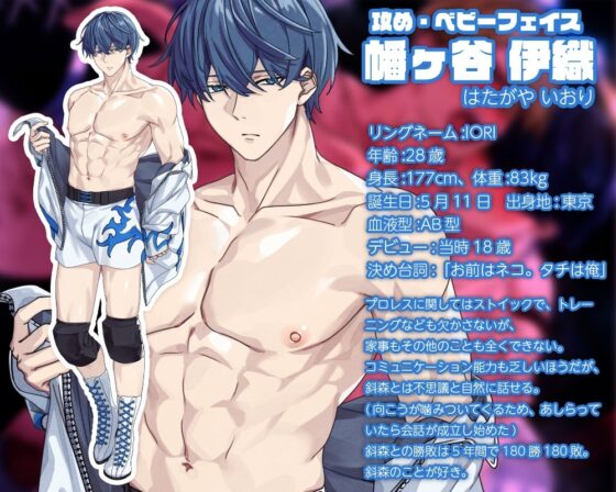 【SEO Round.2】《BF&イチャLOVE》イカせ合いプロレス!! 好敵手対決はリングの上でもベッドの上でも終わらない!? [Elogio] | DLsite がるまに