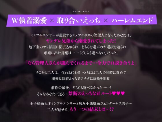 執着系兄弟からもっと激重感情を向けられる監禁調教レ○プ〜君はヤンデレシェアハウスの管理人さん2〜