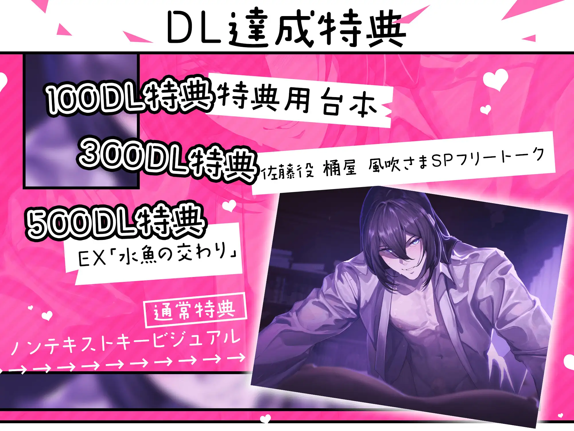 【愛の逸脱♡】佐藤くんの初恋。溺愛執着、さとう君の非常識な日常と幸せの日々。【世界でいちばん、愛してる。】 [HoneyParfum (ハニパル)] | DLsite がるまに