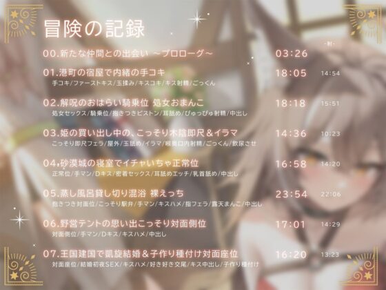 巨乳ケモ耳アタッカーは、メス扱いに不慣れな件。 〜ボーイッシュ田舎娘と冒険中に独り占め交尾〜(ろんりーわん) - FANZA同人