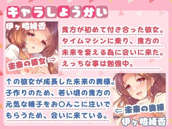 おち〇ちんシェア性活！！(ひだまりみるくてぃ) - FANZA同人