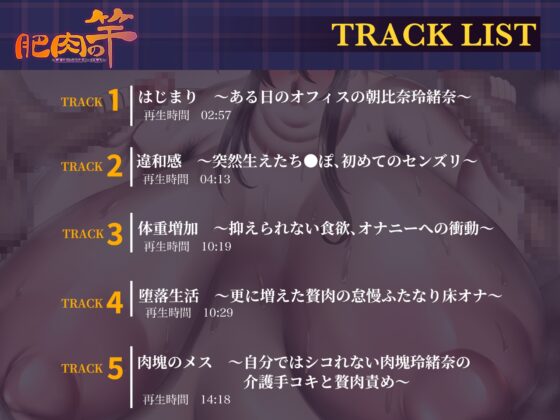 【肥満化/ふたなり】肥肉の竿 〜肥満化OLのふたチン・イキ堕ち〜 [Q-MODEL] | DLsite 同人 - R18