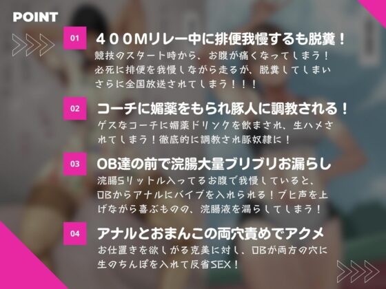 陸上部のエースはマゾ豚奴隷～全国大会で脱糞したら豚人間に!～ [ドM女史団] | DLsite 同人 - R18