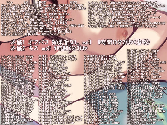 経験人数＋96 無許可中出し〜96人のオフパコ8時間21分＋96人のキス9時間8分＋連続中出し集＋ウルトラハーレム〜(ぺありふこうぼう) - FANZA同人