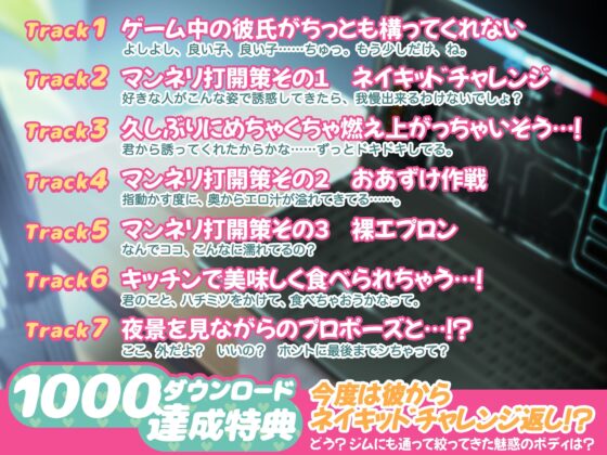 【KU100】マンネリ打破!彼氏にハダカで突撃したら!?〜ゲームに夢中な実業家の彼にネイキッドチャレンジ♪〜 [狂愛プレジャー《執着×吐息》] | DLsite がるまに