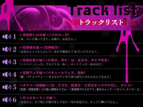 清楚なメス○キストーカーに身体中弄られ監禁ドS逆レ●プ（KU100マイク収録作品）(メスガキプレイ) - FANZA同人