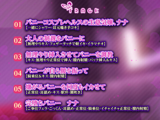 【KU100】サービスの悪いバニーちゃんを凌●レ●プでわからせて泣き媚びご奉仕(生ハメ堕ち部☆LACK) - FANZA同人