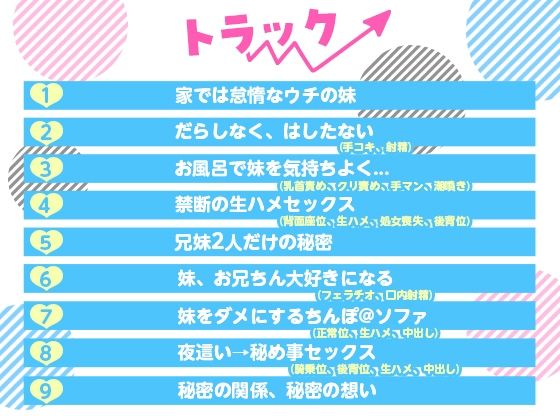 ダウナー妹がお兄ちんでオホらぶえっちに性長中【ASMR版】(りんご★まし〜ん) - FANZA同人