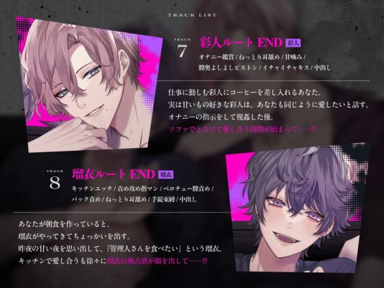 執着系兄弟から激重感情を向けられまくる監禁調教レ○プ 〜君はヤンデレシェアハウスの管理人さん