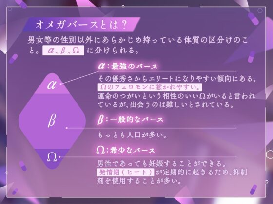 氷の上司の密着ゼロ距離(はーと)激重α×Ω個別指導 発情必至の共依存えっち 「女嫌いのはずが私だけに優しいのはなんでです?