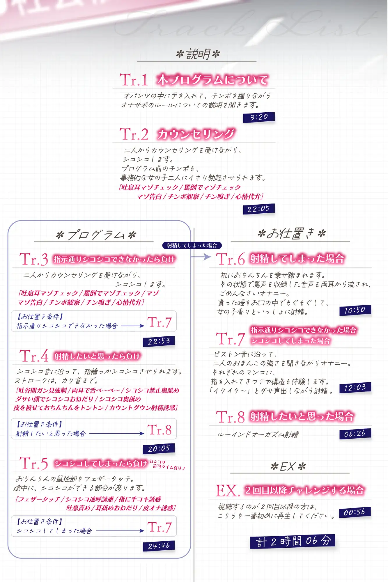 社会福祉課オチンポ自立支援サービス-あなたは、いつになったら女性に勝てるようになるのですか? [Delivery Voice] | DLsite 同人 - R18