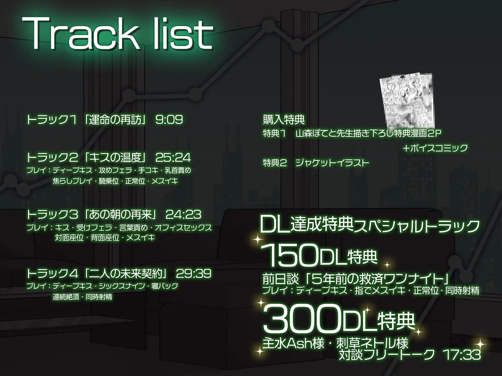 Super Darling Syndrome〜溺れるほど甘く堕ちるノクターンナイト〜【特典漫画付き】 [Star Garden] | DLsite がるまに