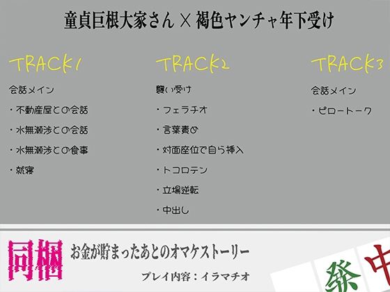 メゾン・ユートピア101号室