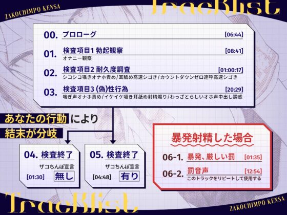 ザコちんぽ検査  事務的オナホ耐久責め×棒読み(偽)性行為で射精するなマゾ [おーだーめいど] | DLsite 同人 - R18