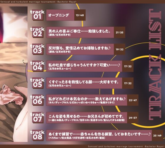 【2026年04月04日迄限定】媚びまくるおま○こ婚活・バチュラー・ロワイヤル！〜日本一の声優が媚び媚び交尾♪ 結婚するために全力でご奉仕いたします♪ [Whisp] | DLsite 同人 - R18