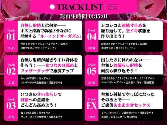 【台無し・お漏らし・空イキ】はじめての「あまあま」ルーインドオーガズム初級編～何度イっても満たされない、甘マゾ連続絶頂メソッド～ [空心菜館] | DLsite 同人 - R18