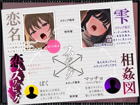 【ギャル×地味ダウナー交換】恋人スワッピング～交換した地味巨乳娘が調教済みでエロすぎた！? 生意気だったギャル彼女は変態マゾに躾られていて…隣でオホ絶頂！ [コロコエ] | DLsite 同人 - R18