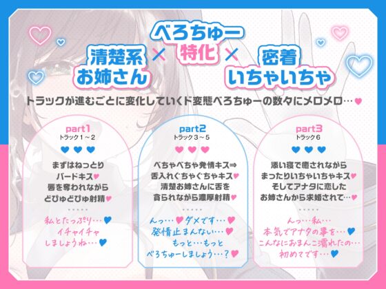 【甘媚びべろちゅ〜しまくり♡】いちゃいちゃ密着キスで少子化対策♪キス婚推進課♡～ドスケベお姉さんポリスの甘媚び搾精指導♡「私とお口でセックスしましょうね…♡」 [バナナ解放軍] | DLsite 同人 - R18