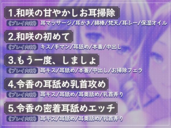 【たっぷり約184分】年上女性に甘やかされて絞られるママ活性活(ひだまりみるくてぃ) - FANZA同人